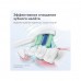 Стандартные насадки для звуковой зубной щетки Philips Sonicare ProResults HX6012/07 2шт